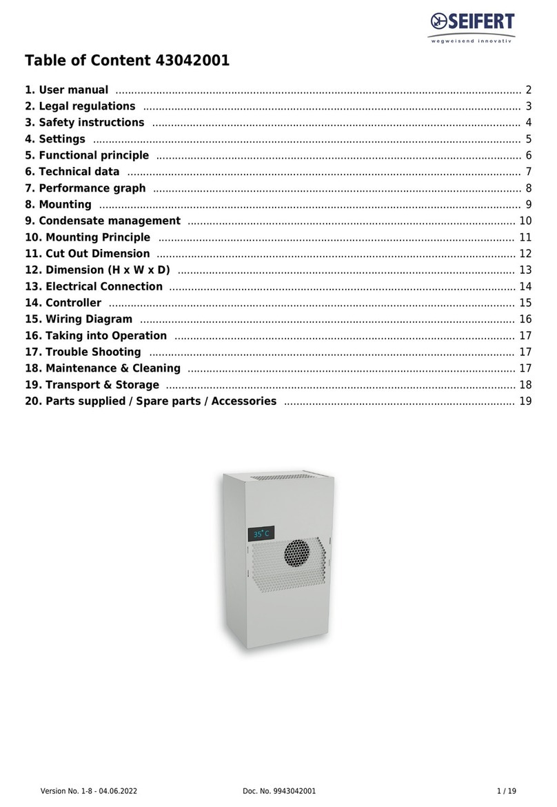 Seifert 43042001 user manual