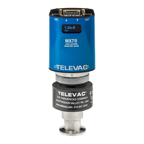 TELEVAC MX7B User manual
