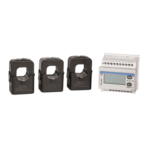 ABL METERS Installation and configuration guide
