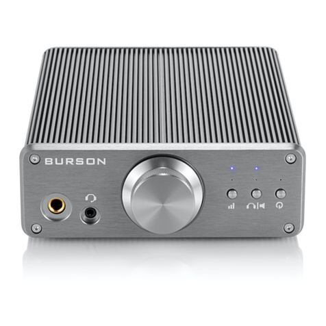 Burson Funk user manual