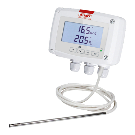 sauermann CTV 210-R quick start guide