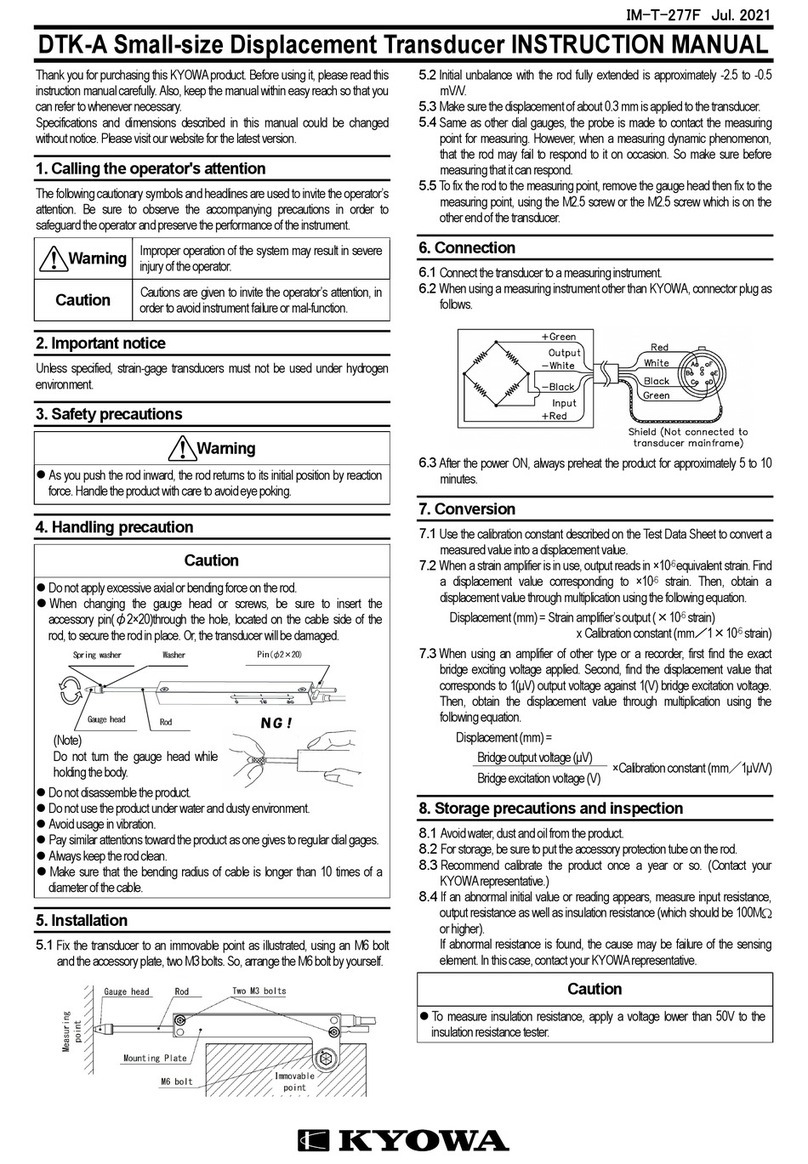 KYOWA DTK-A instruction manual