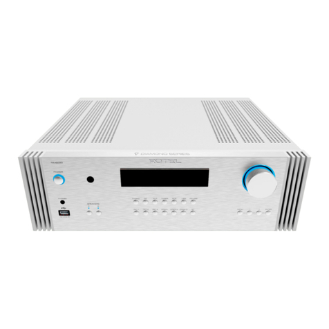 Rotel RA-6000 User manual