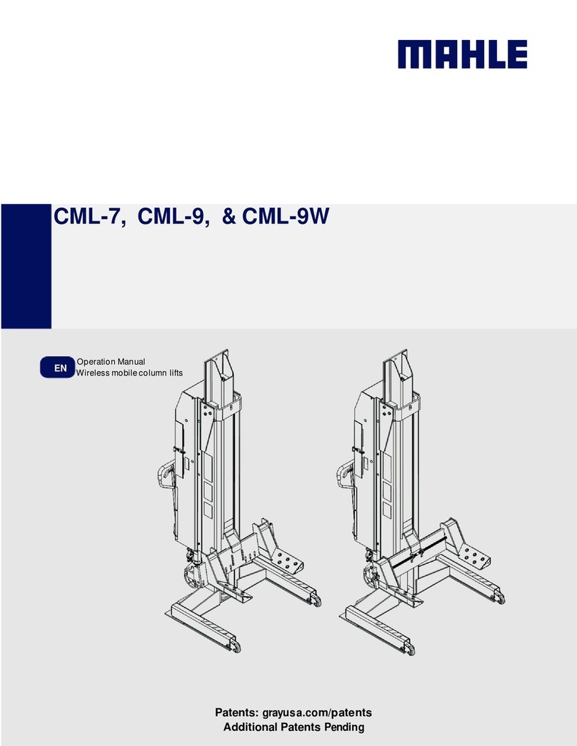 MAHLE CML-7 Operation manual