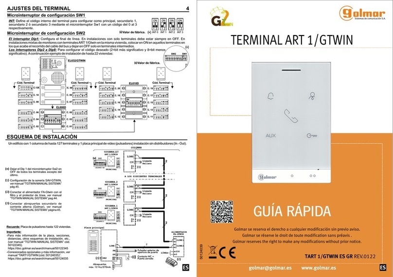 golmar ART 1/GTWIN quick start guide golmar ART 1/GTWIN quick start guide