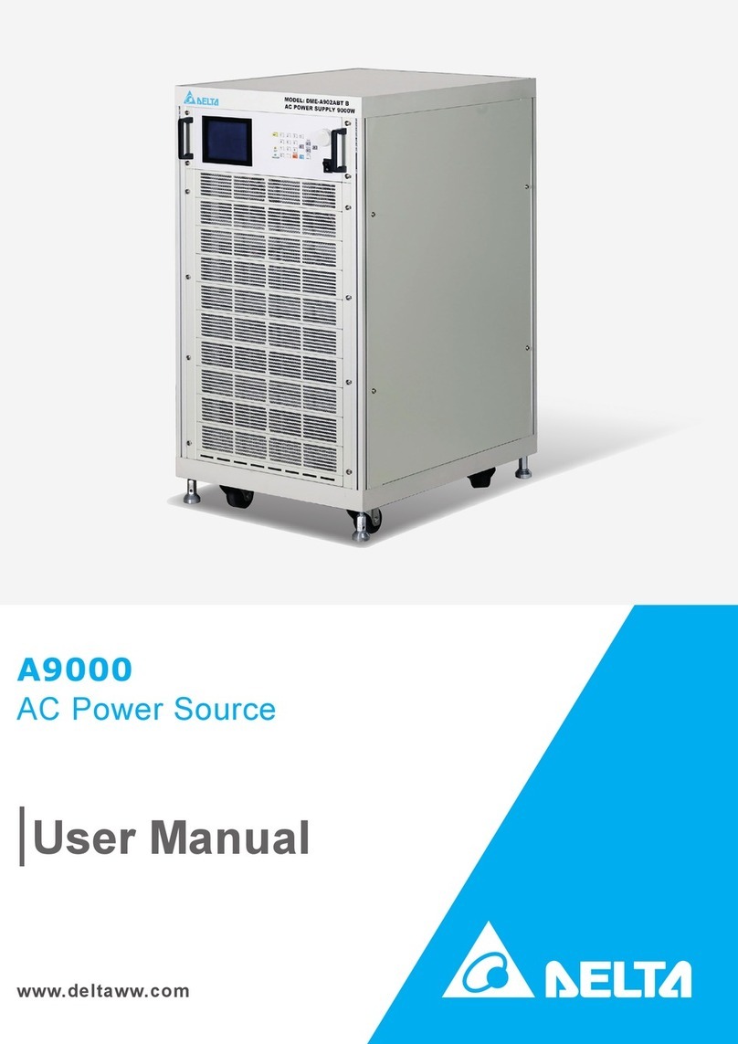 Delta A9000 user manual