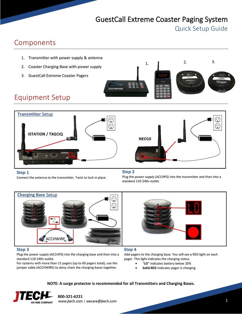 J-TECH GuestCall User manual
