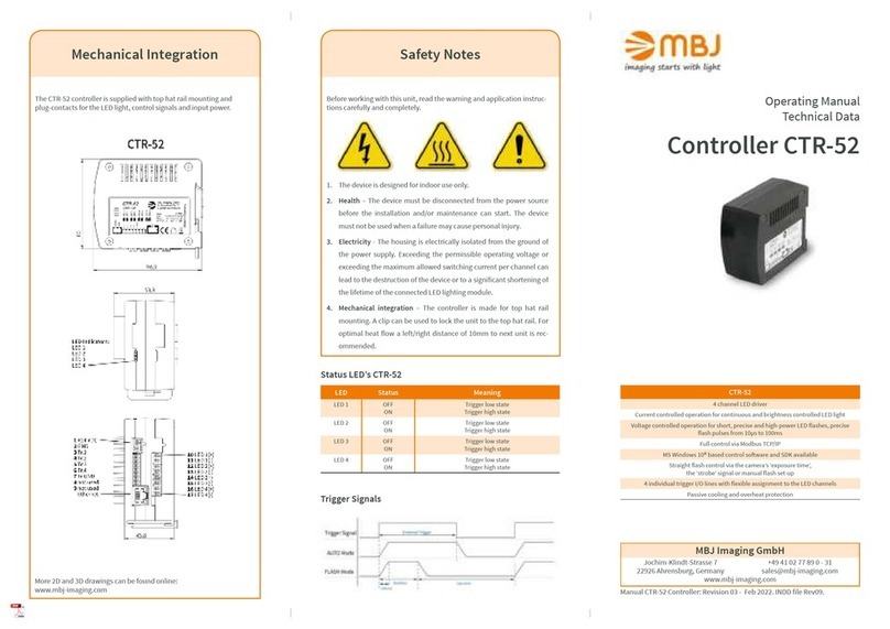 mbj CTR-52 operating manual