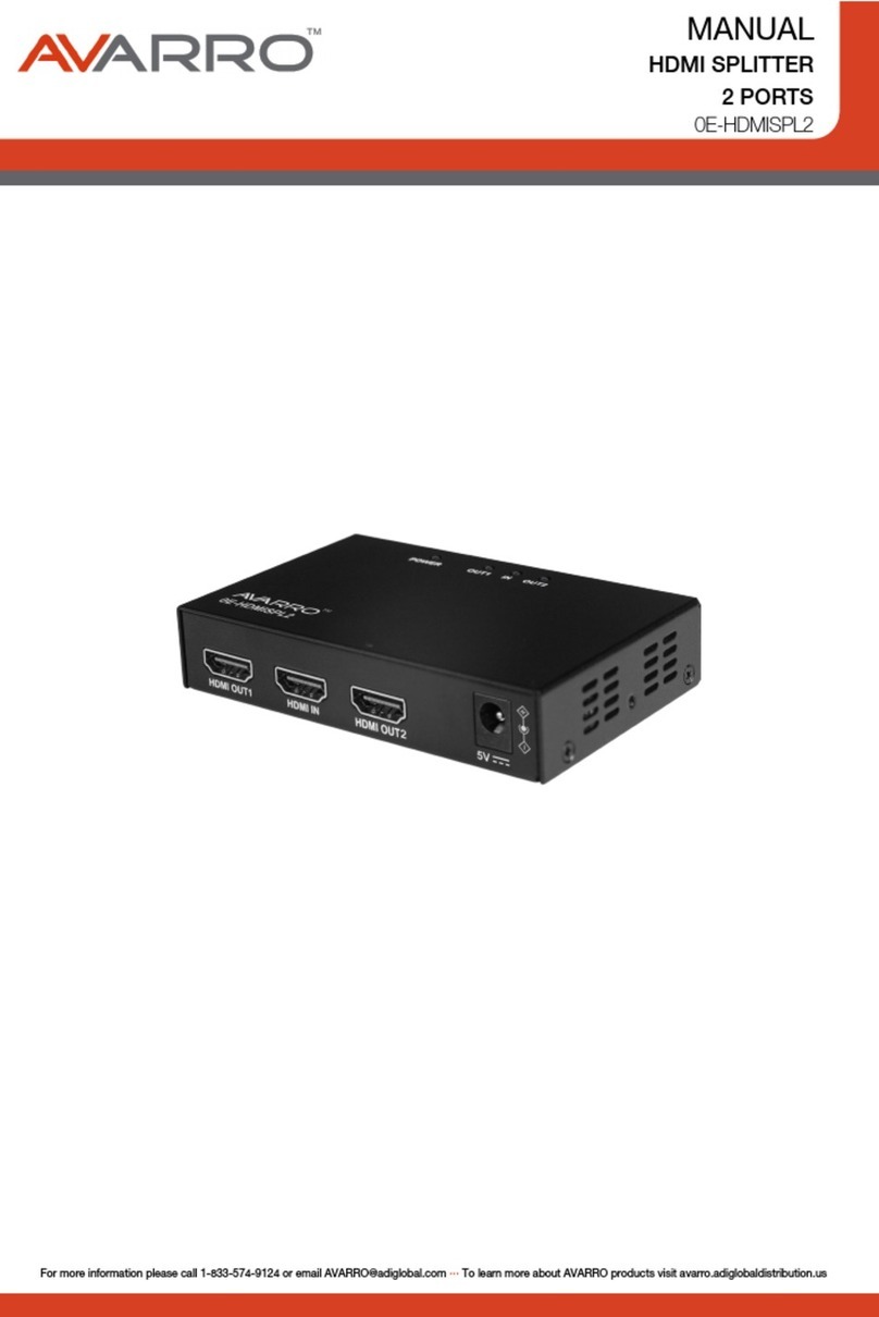 AVARRO 0E-HDMISPL2 manual