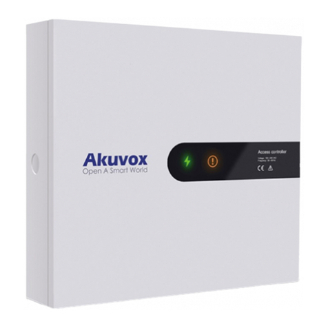 Akuvox A092 Series User manual