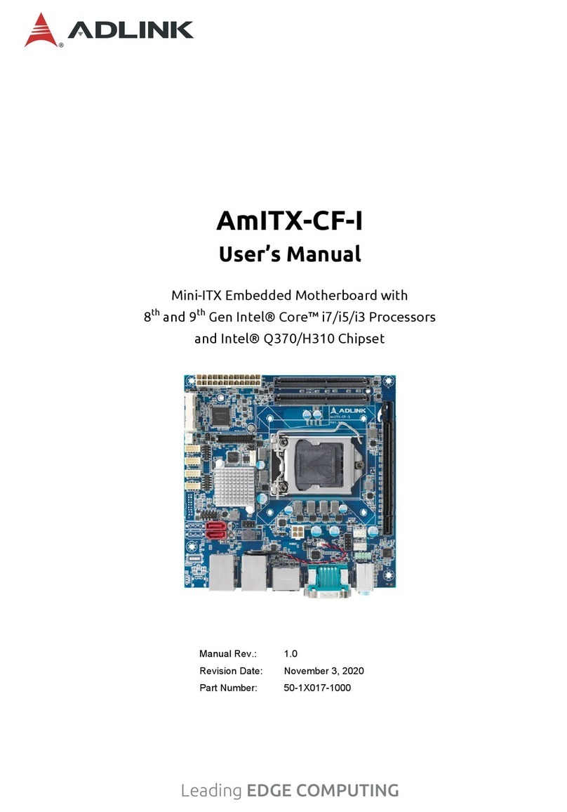 ADLINK Technology AmITX-CF-I User manual