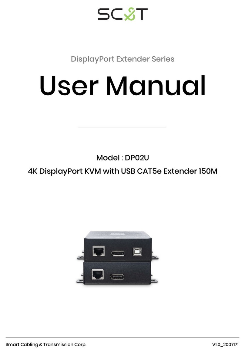 SC&T DP02U User manual