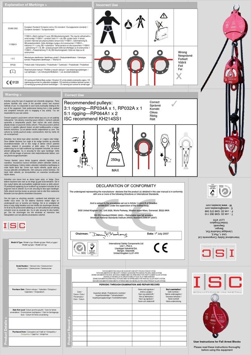 ISC CRESTO RP034A User manual