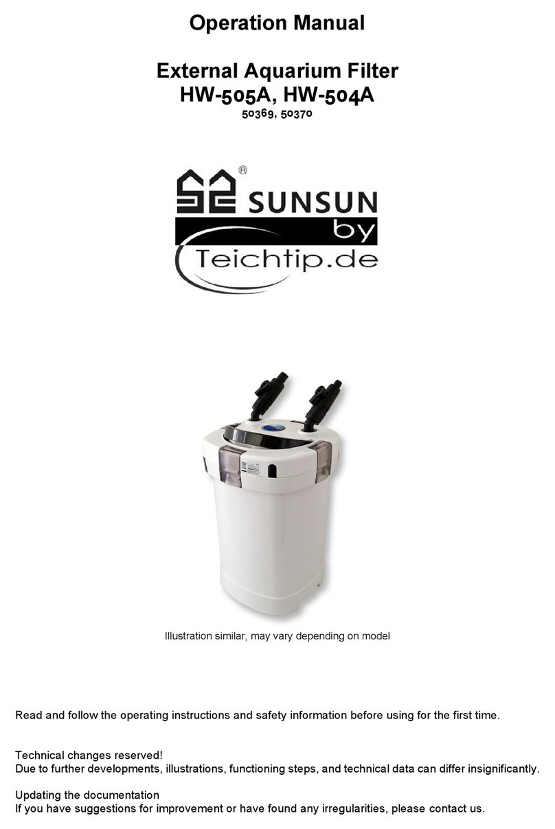 TeichTip SunSun HW-505A Operation manual