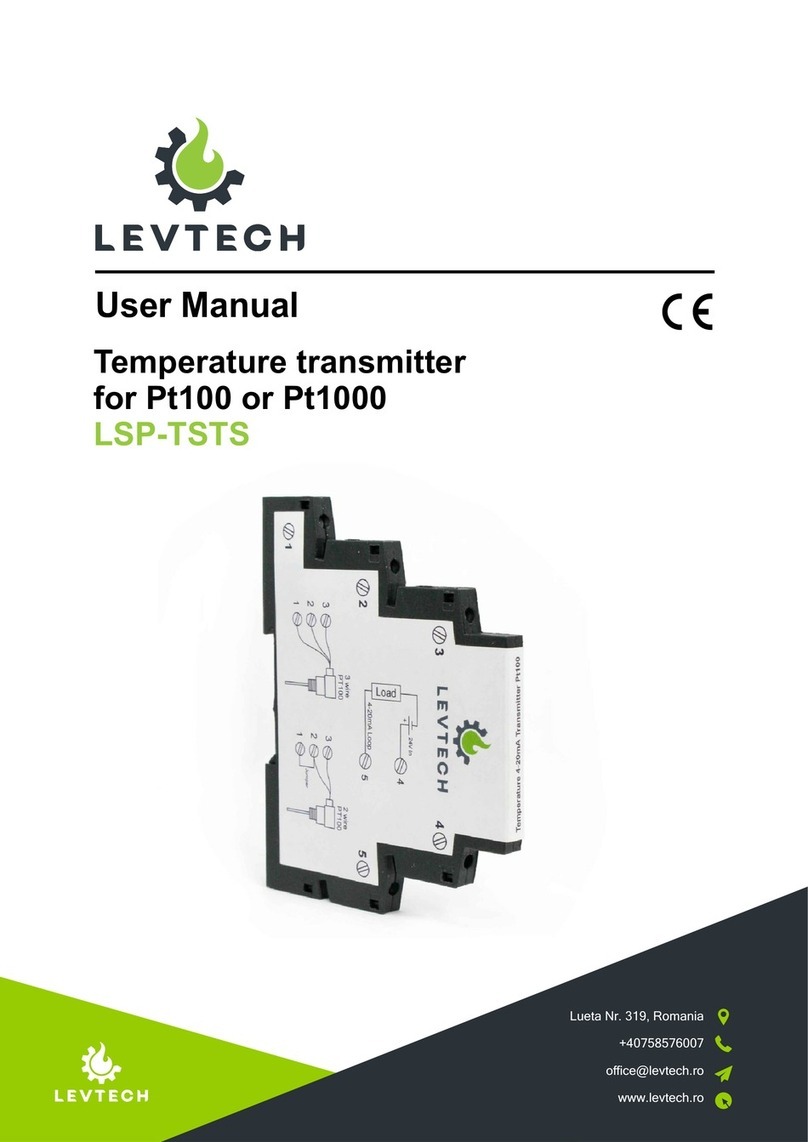 LEVTECH LSP-TSTS user manual