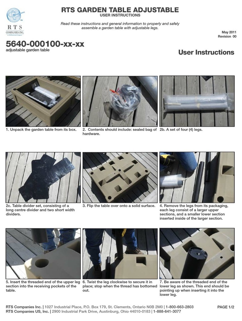 RTS 5640-000100 Series User instructions