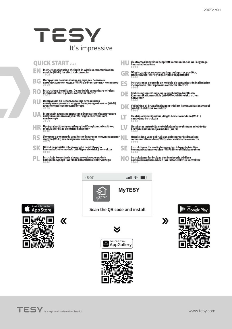 TESY ESP32-SOLO-1 quick start TESY ESP32-SOLO-1 quick start