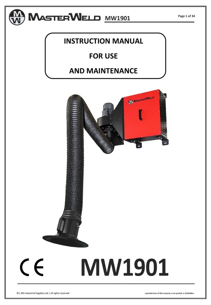 Masterweld MW1901 User manual