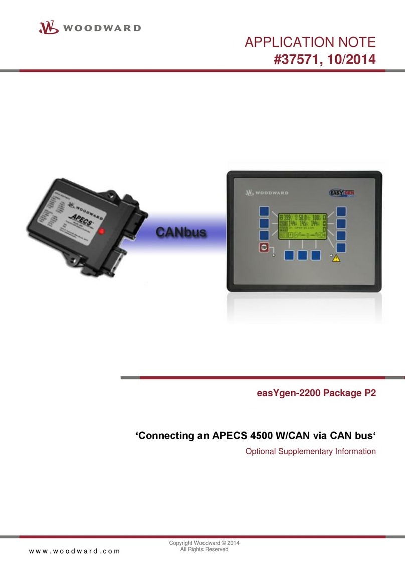 Woodward easYgen-2200 Package P2 Application note Woodward easYgen-2200 Package P2 Application note