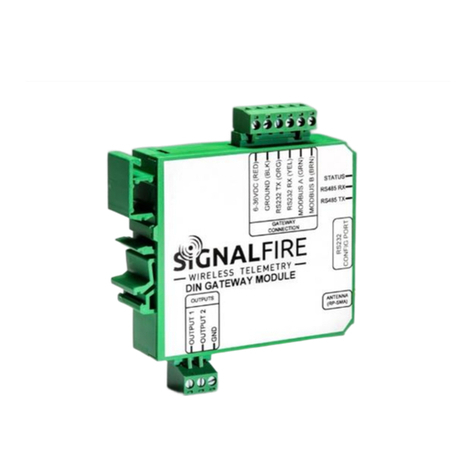 SignalFire GWDIN User manual