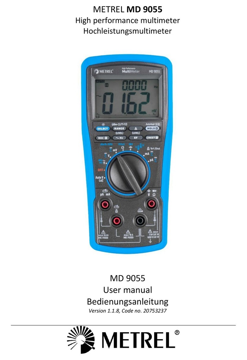 METREL MD 9055 user manual