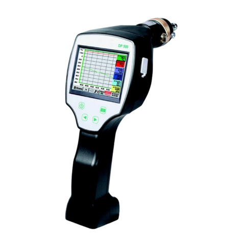 sauermann DP500 User manual
