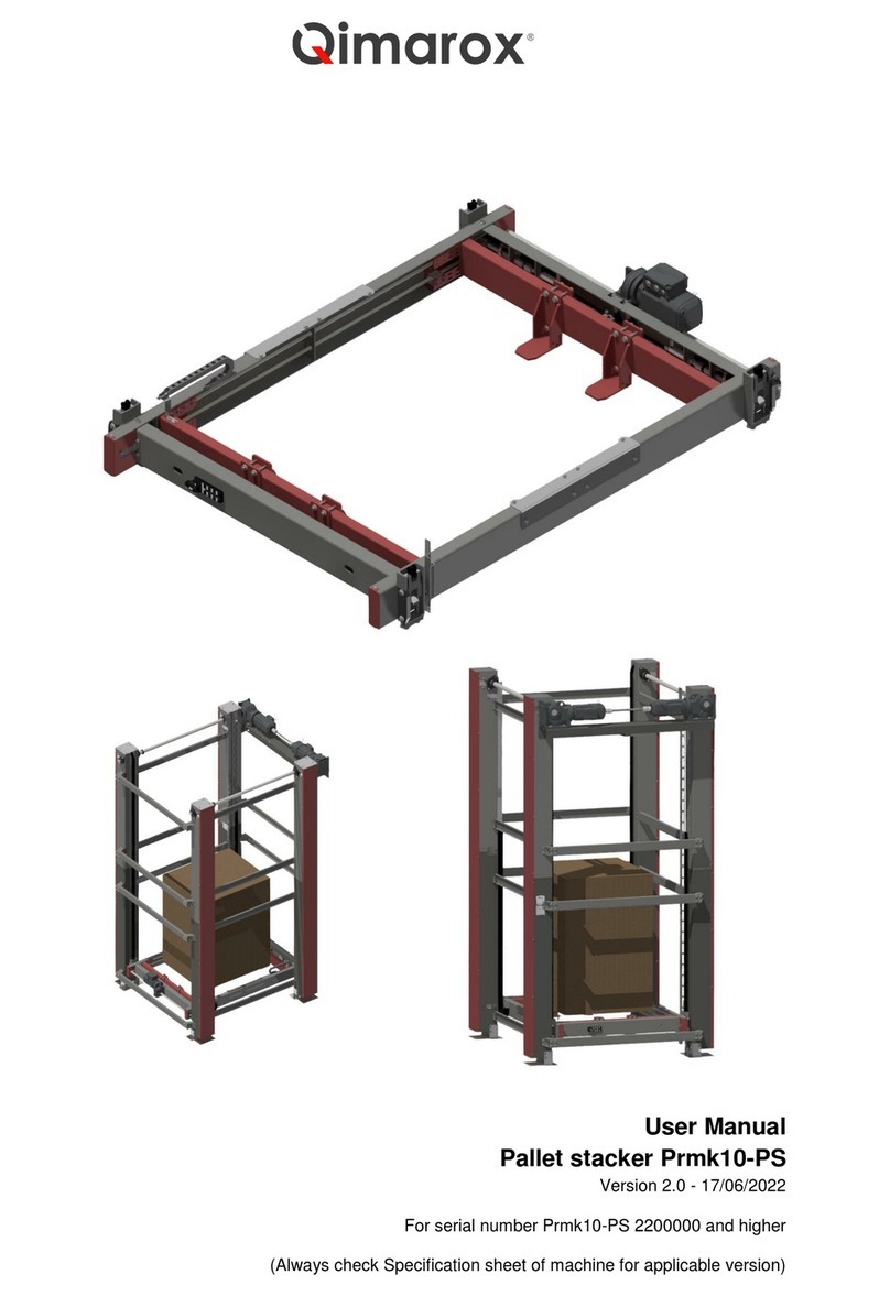 Qimarox Prmk10-PS User manual