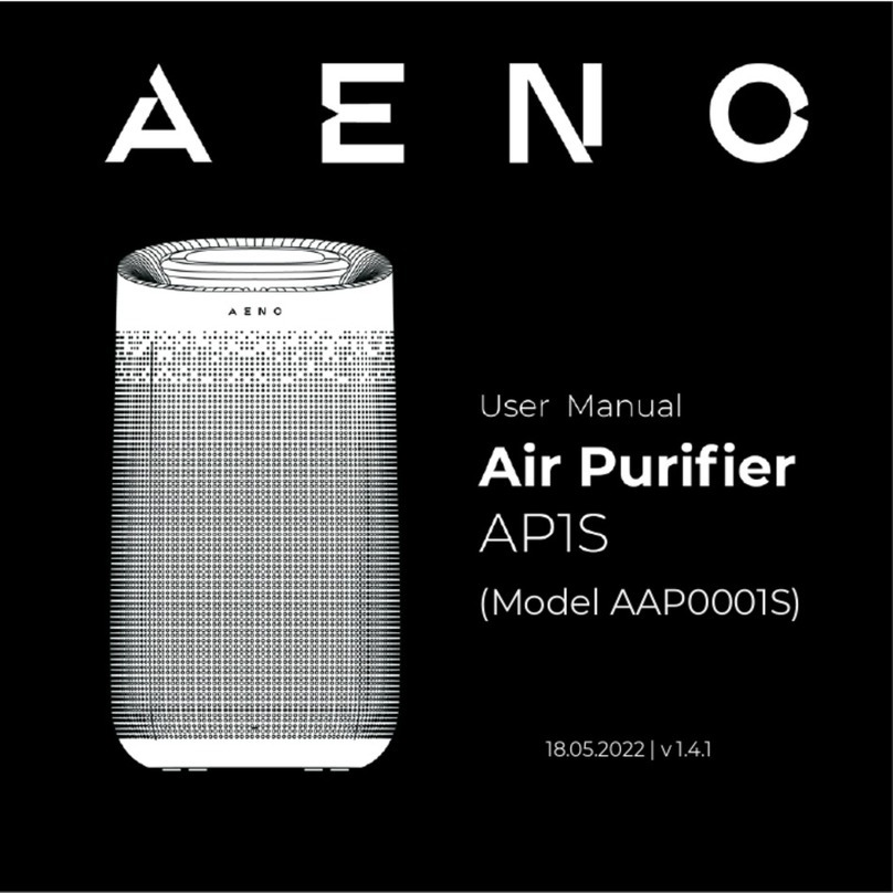 AENO AP1S User manual