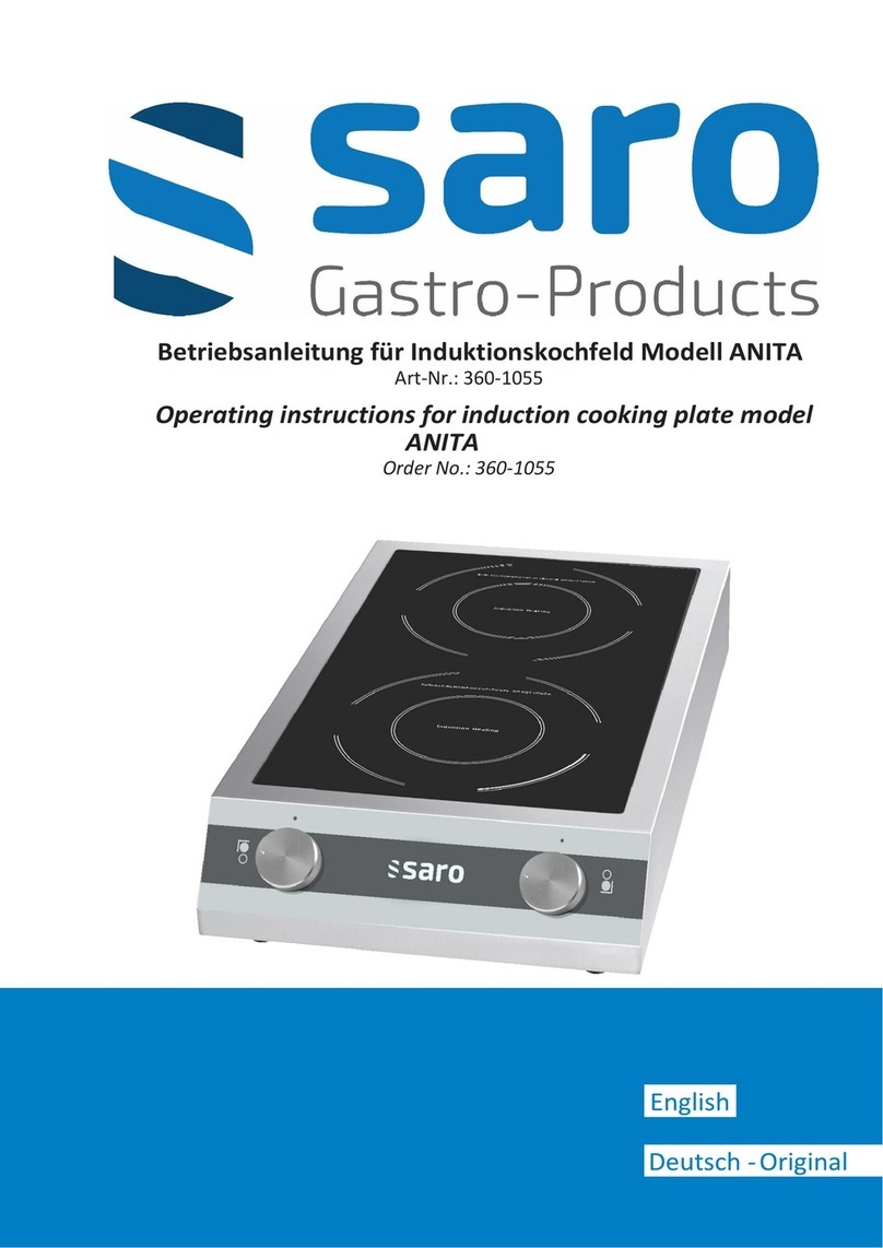 Gastro saro ANITA operating instructions Gastro saro ANITA operating instructions