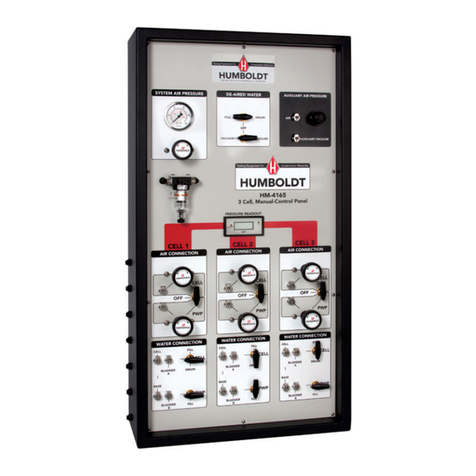 Humboldt HM-4165 product manual