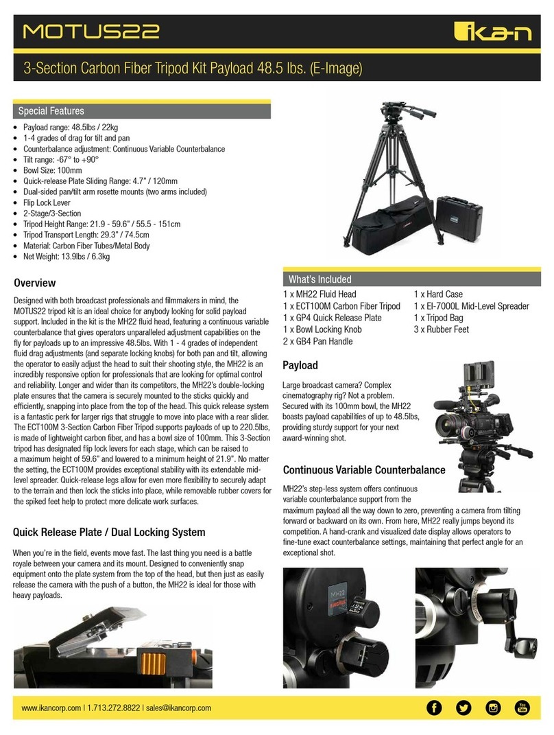 Ikan MOTUS22 manual