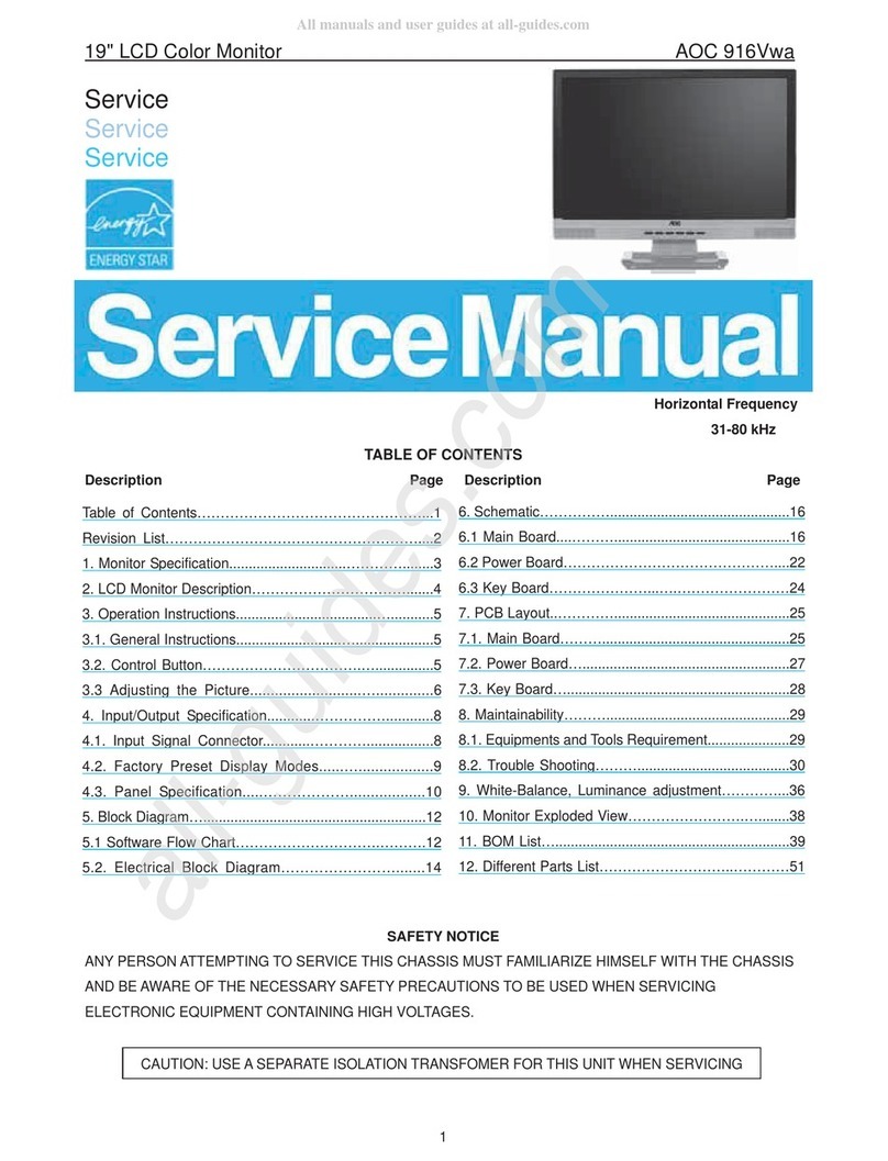 AOC 916VWA User manual