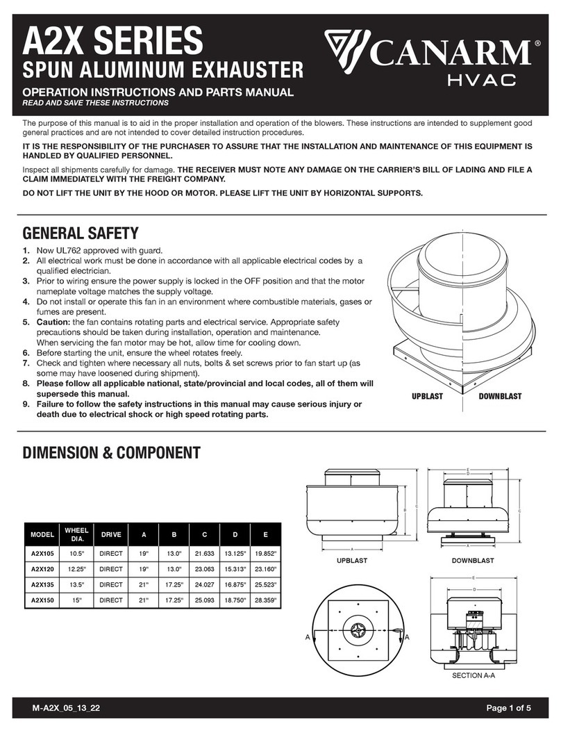Canarm A2X Series Operation instructions and parts manual