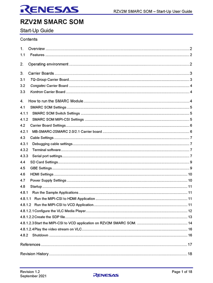 Renesas RZ/V2M User guide