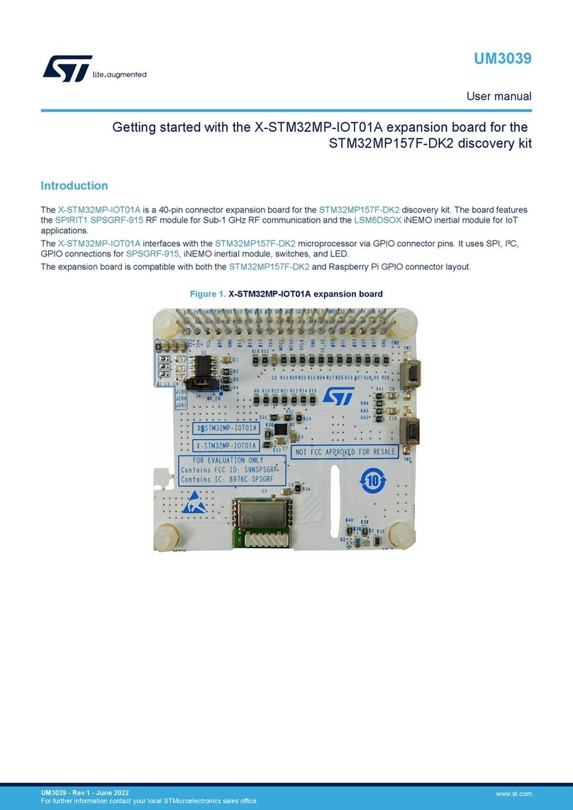 ST UM3039 User manual