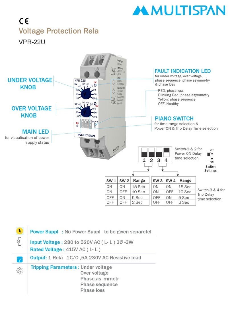 MULTISPAN VPR-22U quick start guide MULTISPAN VPR-22U quick start guide