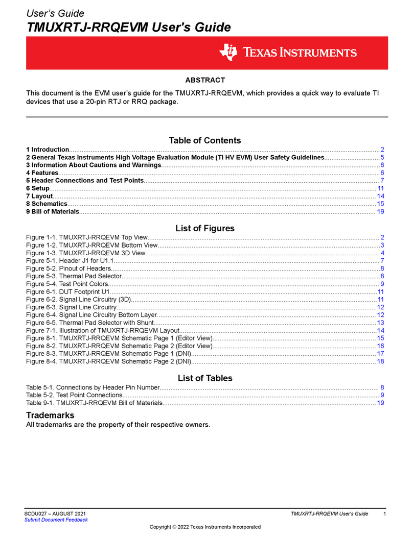 Texas Instruments TMUXRTJ-RRQEVM User manual