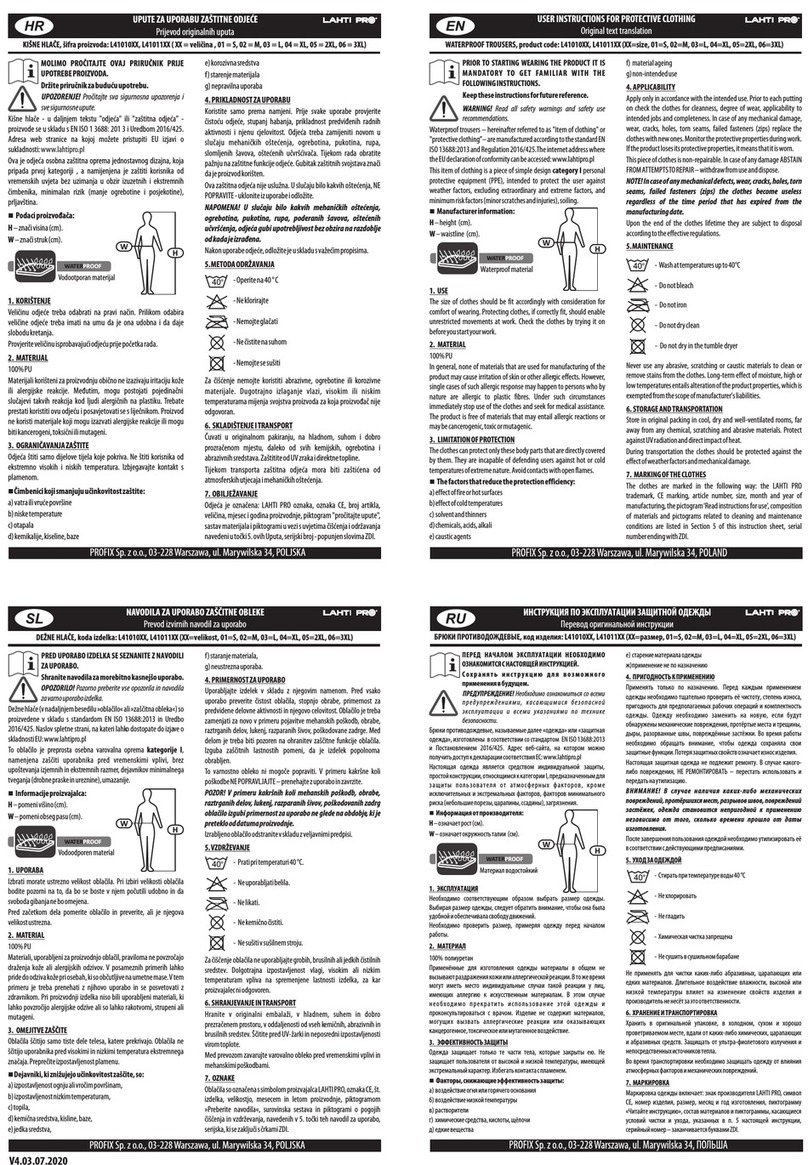 LAHTI PRO L41010 Series User manual
