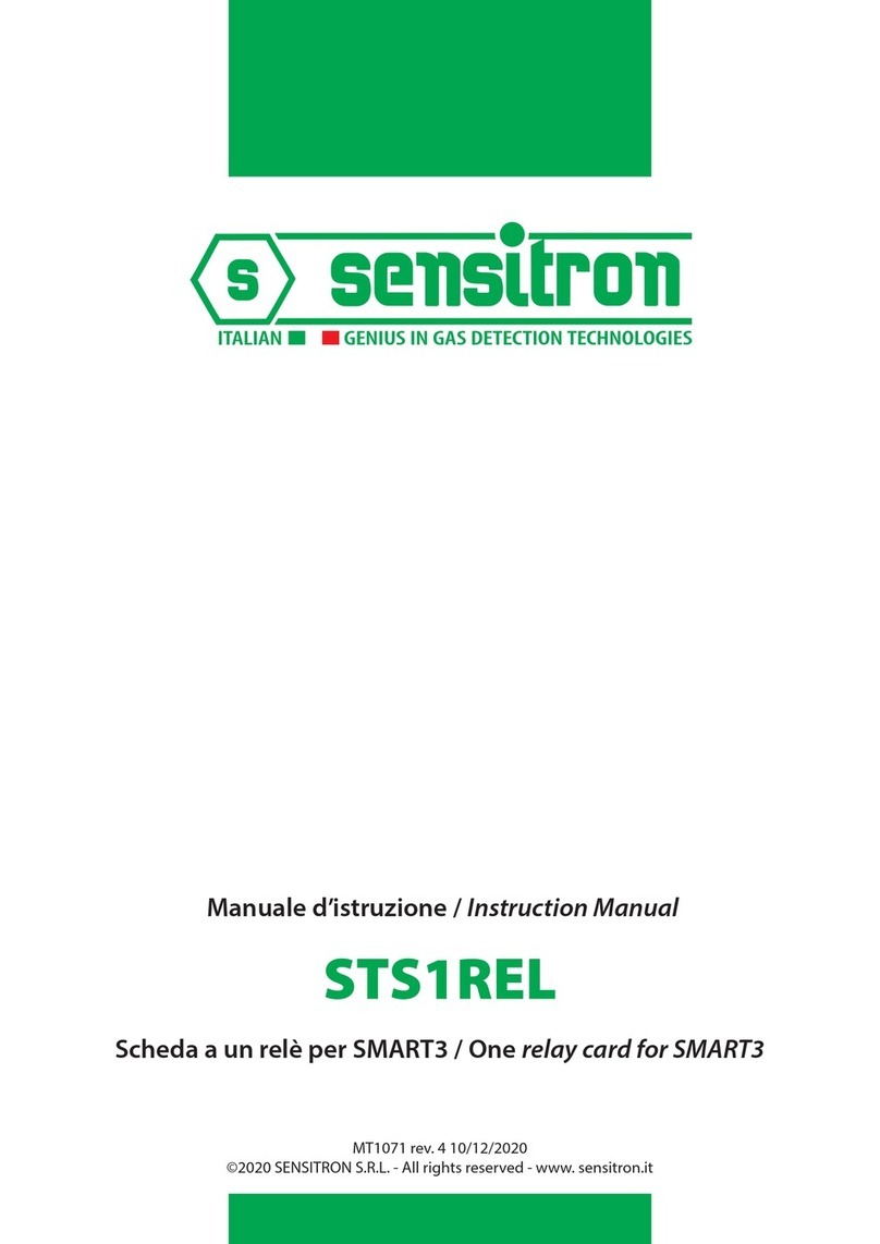 Sensitron STS1REL instruction manual