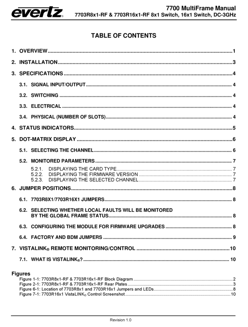 evertz 7700 Series User manual