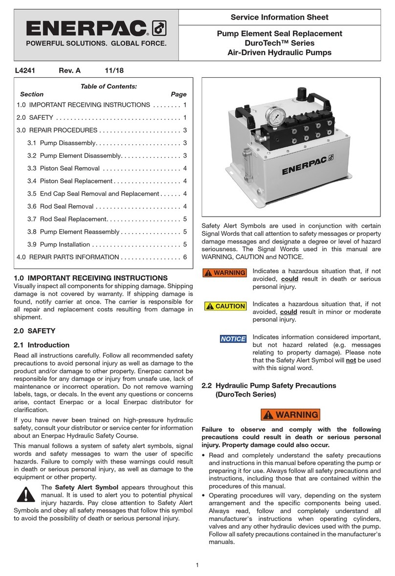 Enerpac DuroTech Series Service information
