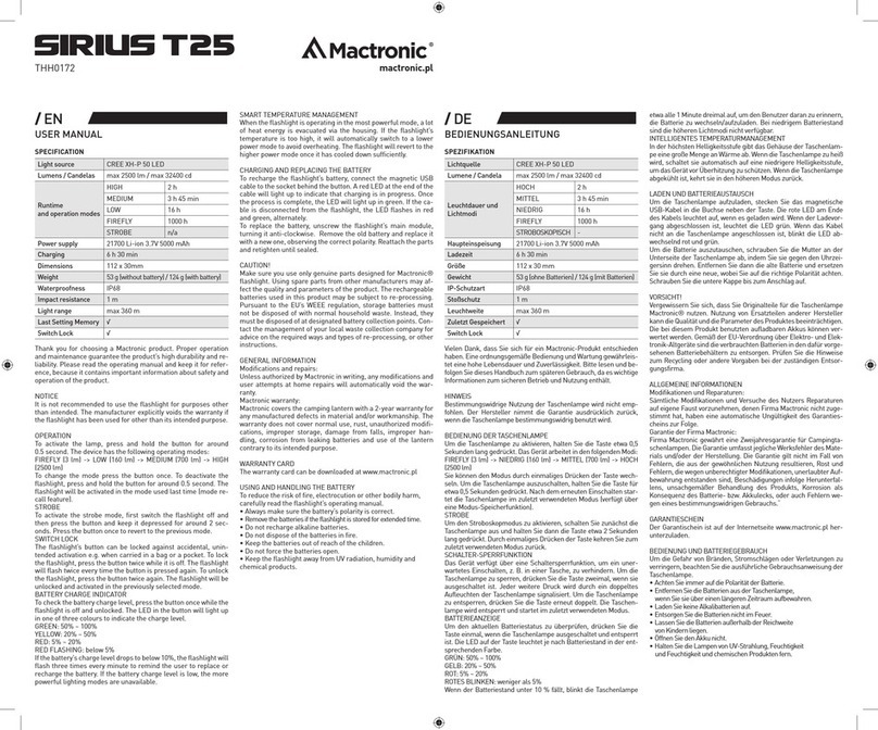 Mactronic SIRIUS T25 THH0172 User manual