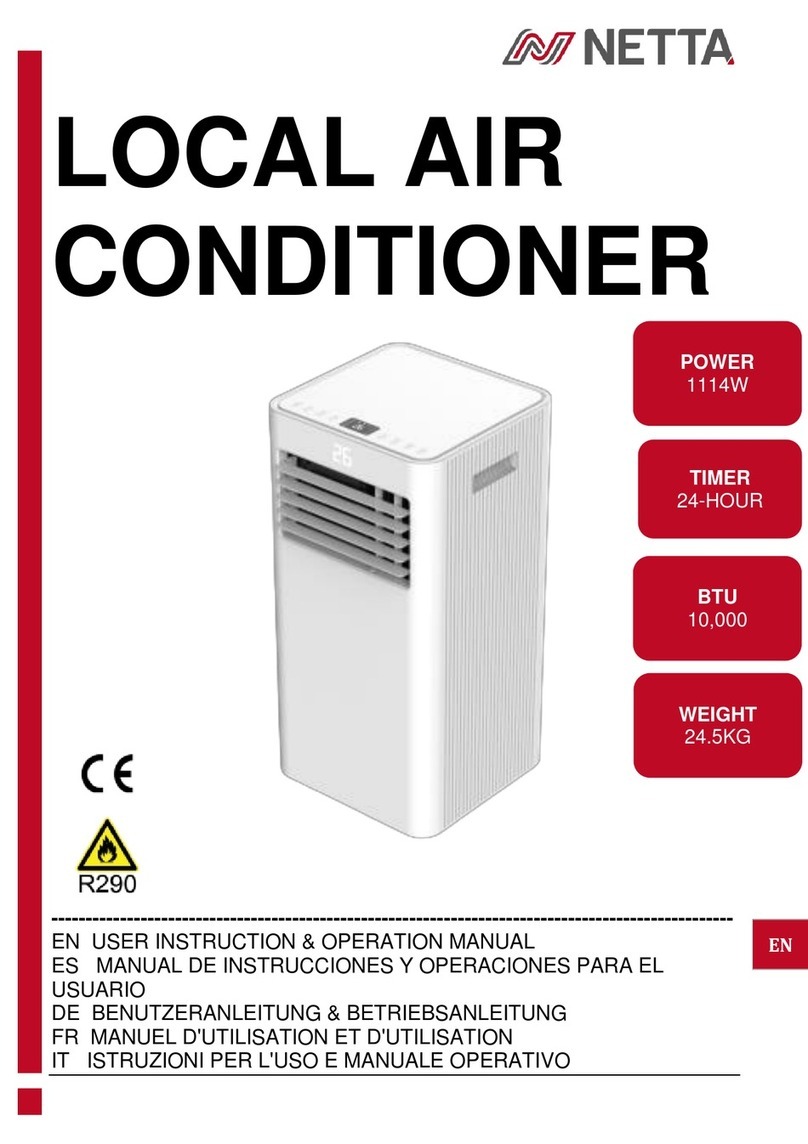 netta OL-BKY29-A011F User instruction