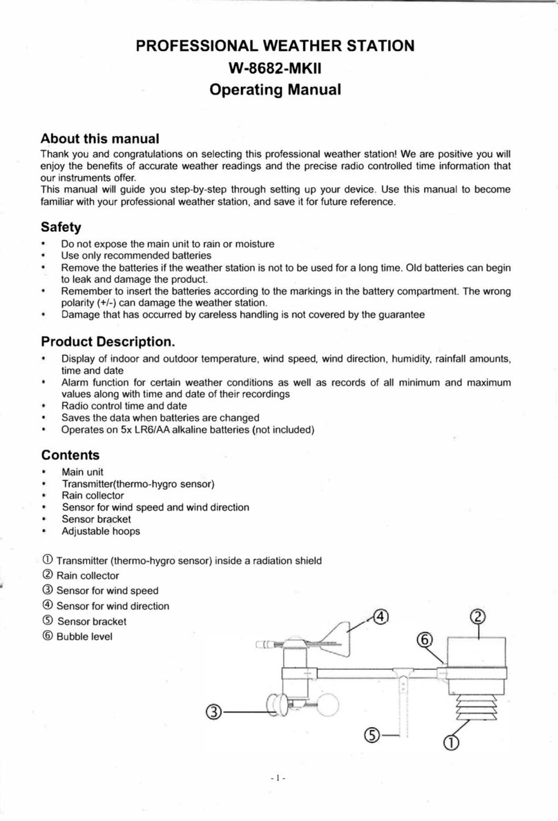 Farnell W-8682-MKII User manual