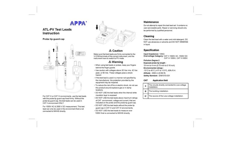 APPA ATL-PV instructions