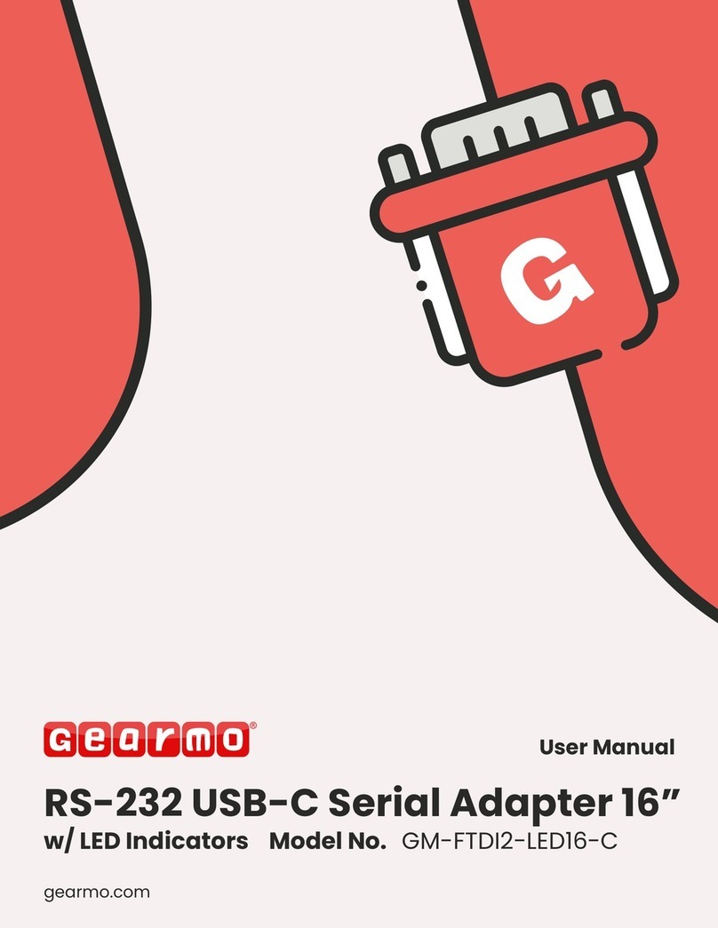 GearMo GM-FTDI2-LED16-C user manual GearMo GM-FTDI2-LED16-C user manual