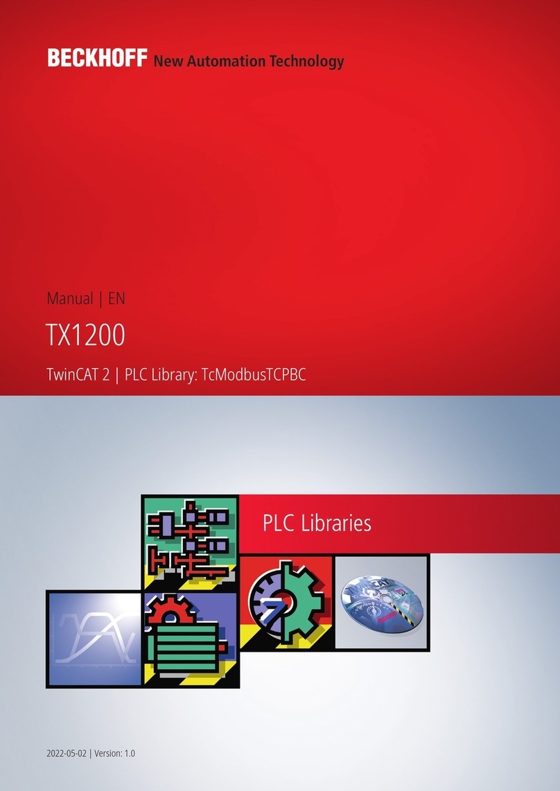 Beckhoff TX1200 User manual
