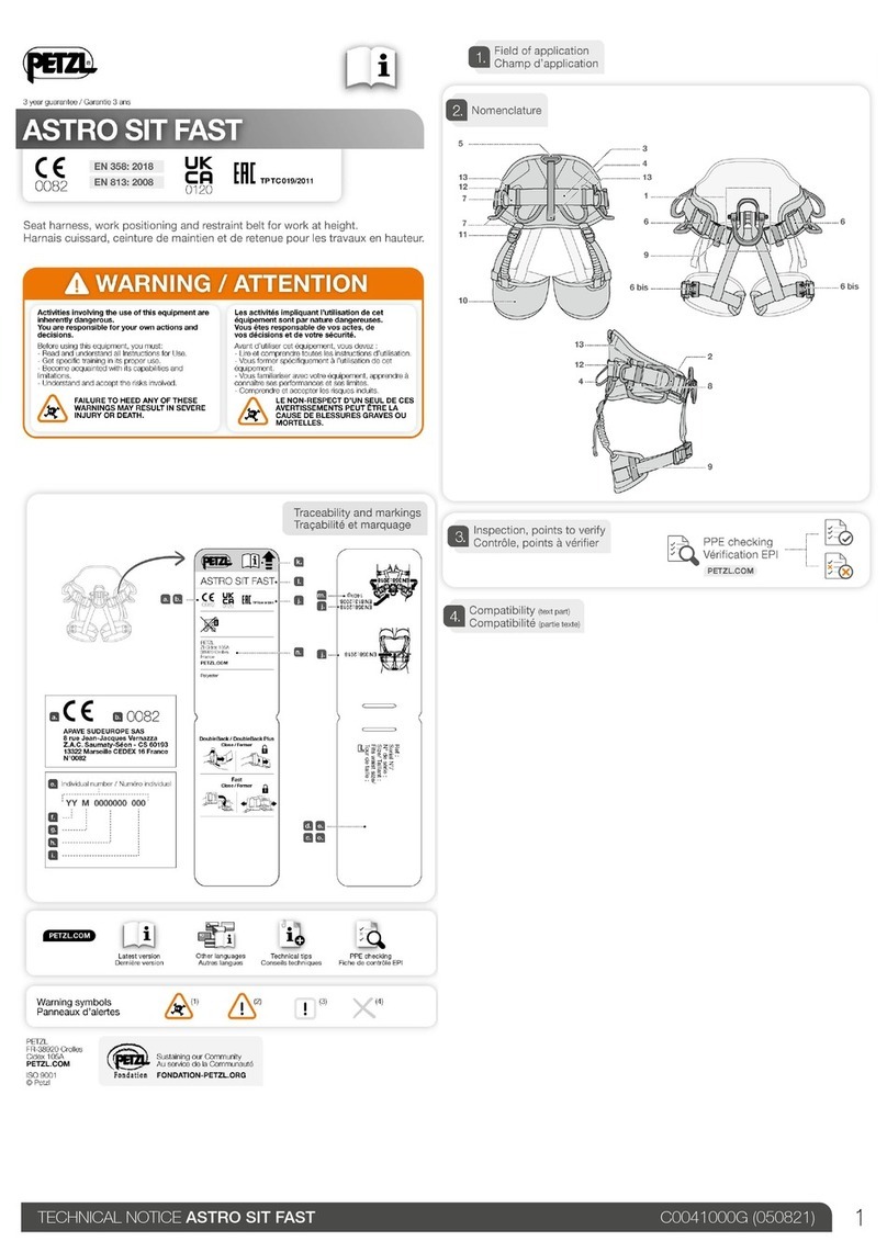 Petzl ASTRO SIT FAST manual