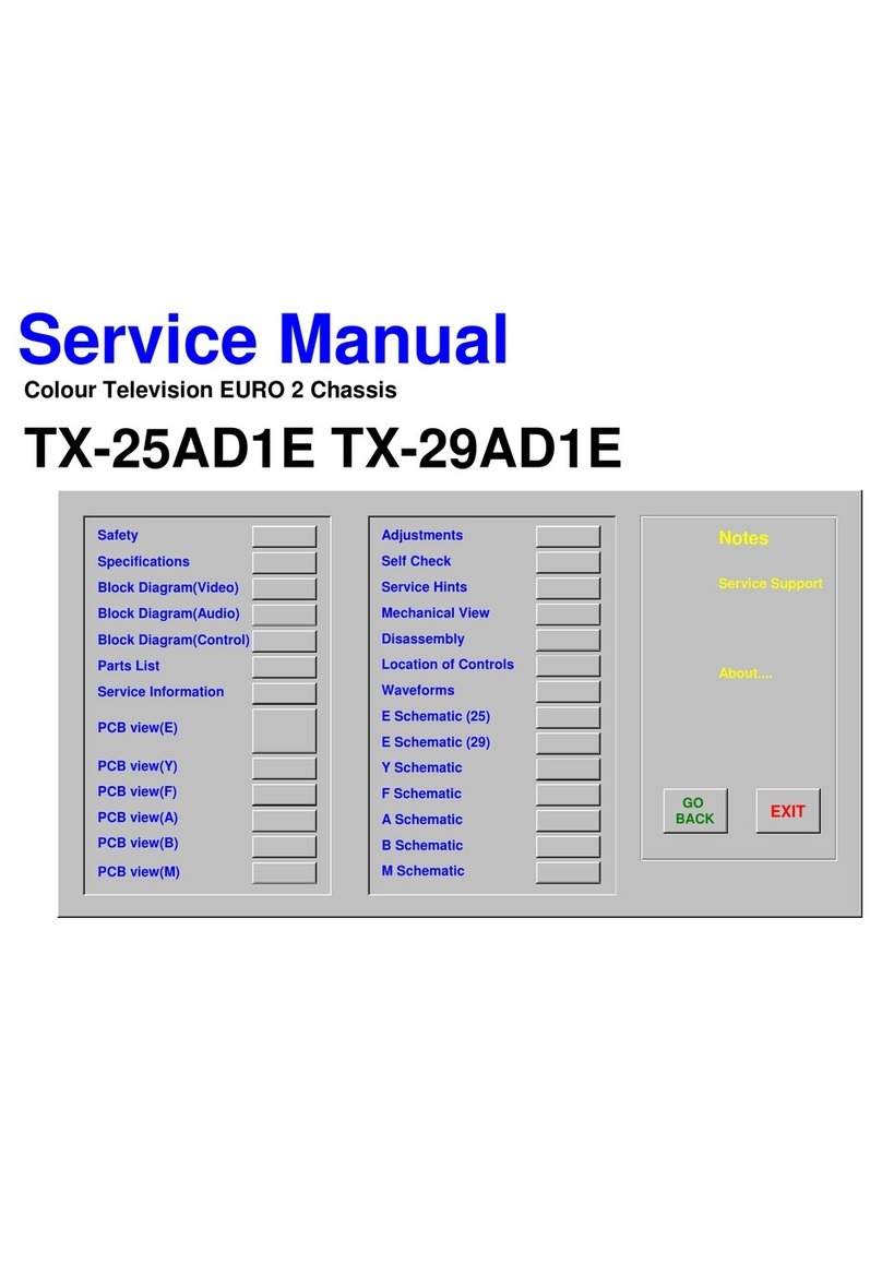 Panasonic TX-29AD1E User manual