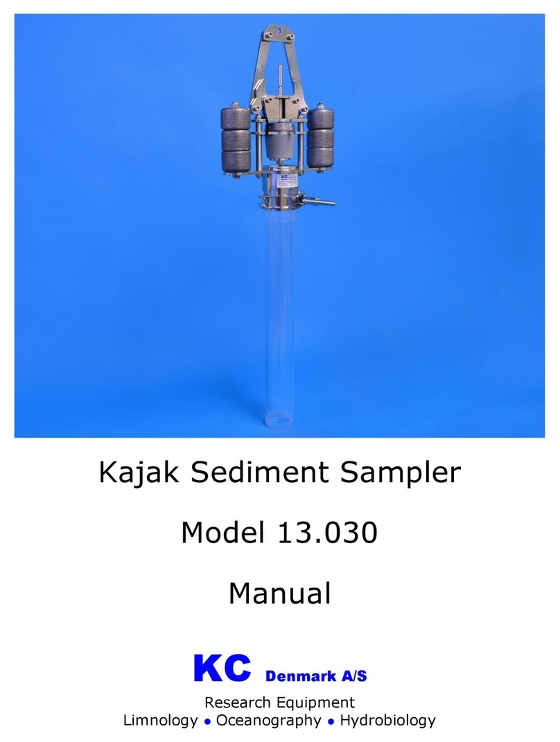 KC 13.030 User manual